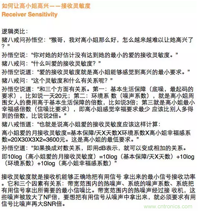 這樣比喻無(wú)線通信中的那些專業(yè)術(shù)語(yǔ)，也是沒(méi)誰(shuí)了