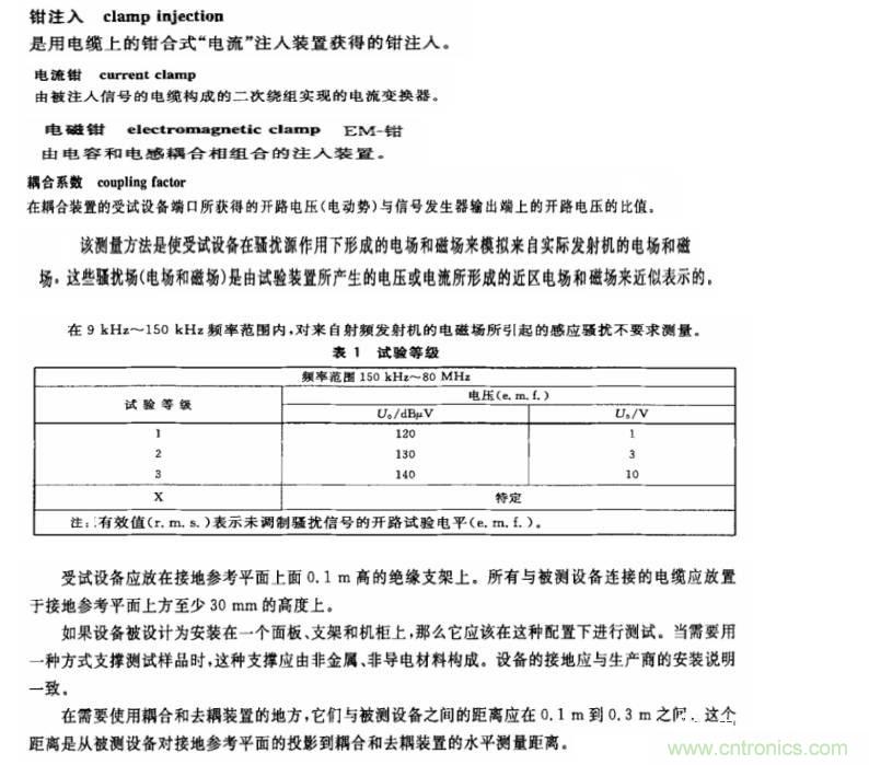 電磁兼容微講堂之傳導(dǎo)抗擾度標準解讀與交流