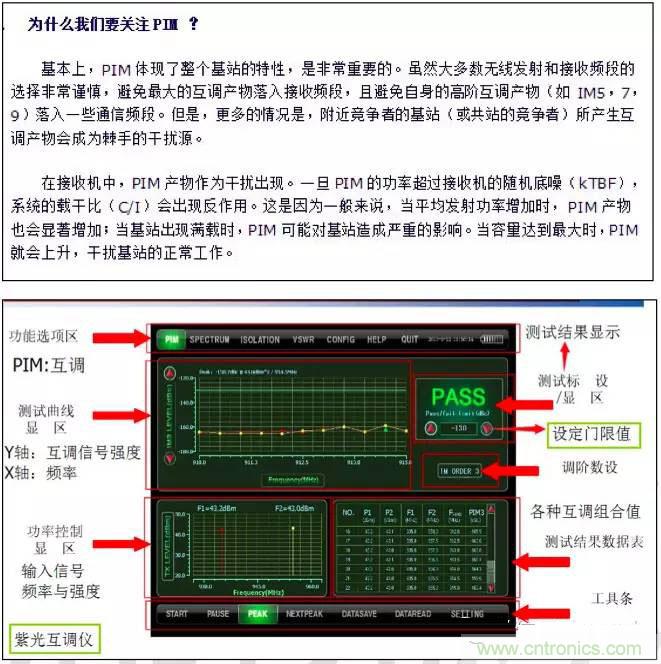 最好的天線基礎(chǔ)知識(shí)！超實(shí)用 隨時(shí)查詢