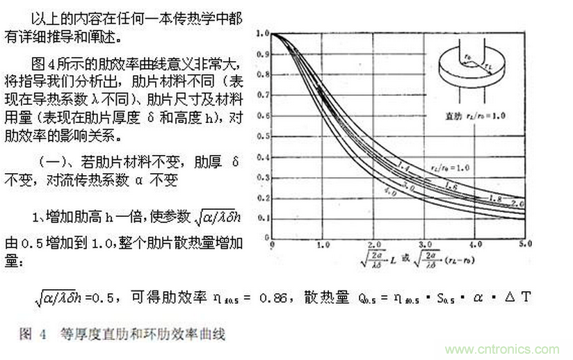 LED行業(yè)中的傳熱學(xué)問(wèn)題之一&mdash;&mdash;&ldquo;熱阻&rdquo;概念被濫用