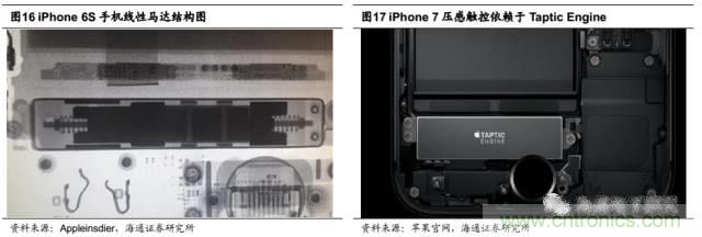 拆解蘋果/三星/小米/一加，從馬達技術看觸覺反饋的差距
