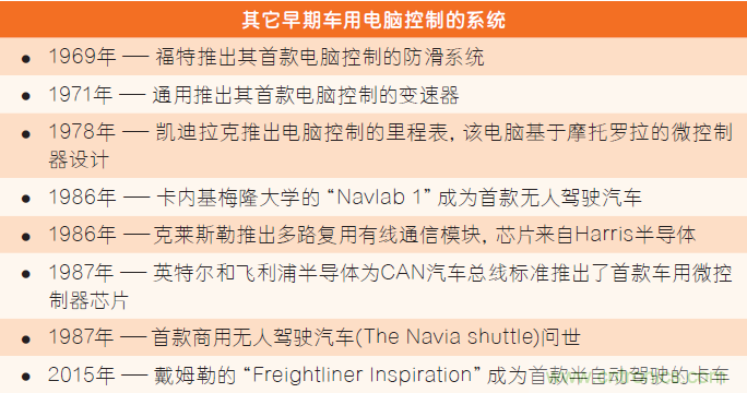 汽車電子與&ldquo;常規(guī)&rdquo;電子有何不同？