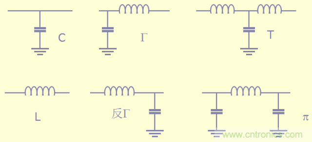 開(kāi)關(guān)電源EMC知識(shí)經(jīng)驗(yàn)超級(jí)總匯！
