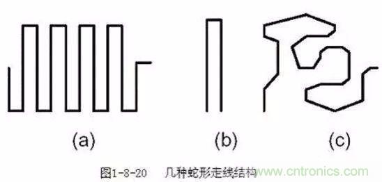PCB三種特殊走線技巧，你都get到了嗎？