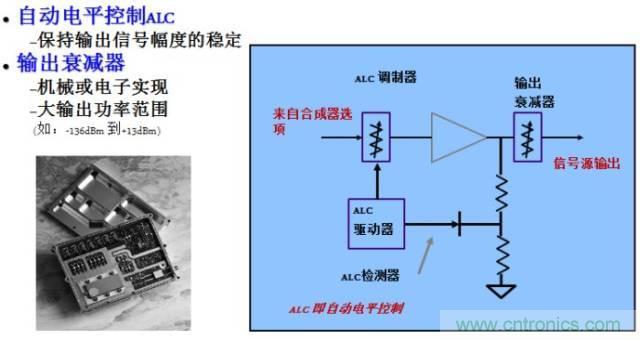圖文并茂，一文讀懂信號(hào)源