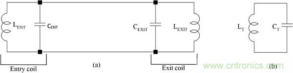 創(chuàng)新電源技術(shù)讓可穿戴設(shè)備&ldquo;擺脫&rdquo;充電器