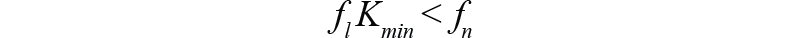 電纜分配系統(tǒng)帶內(nèi)失真？超寬帶數(shù)字預失真教你&ldquo;以毒攻毒&rdquo;