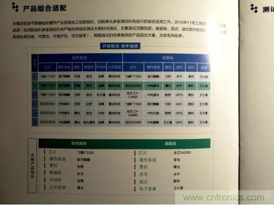 若美國(guó)全面禁售芯片，中國(guó)武器裝備會(huì)不會(huì)癱瘓？看完此文你就懂了