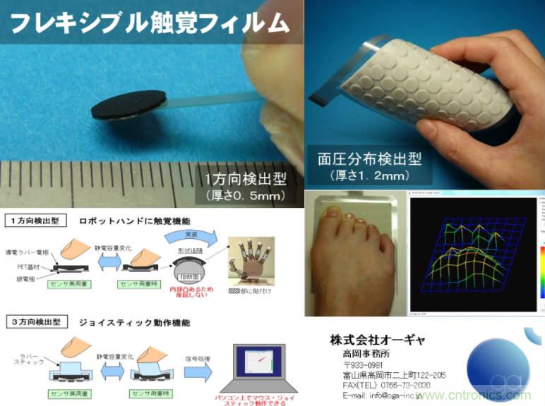觸覺傳感器也靠進(jìn)口？日本陣列式傳感器10萬元一個