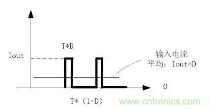 選個電容而已，有那么難么？