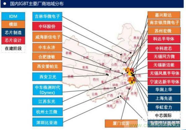 堪稱工業(yè)中的&ldquo;CPU&rdquo;：IGBT，中外差距有多大