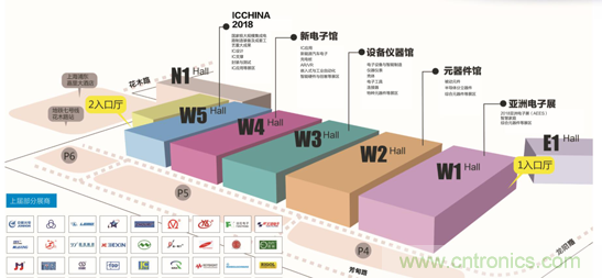 新興應(yīng)用拉動(dòng)元件需求產(chǎn)業(yè)升級(jí)加速&mdash;第92屆中國(guó)電子展10月登陸上海