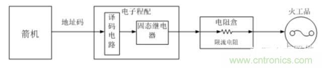 看這里，繼電器應(yīng)用的那些事兒