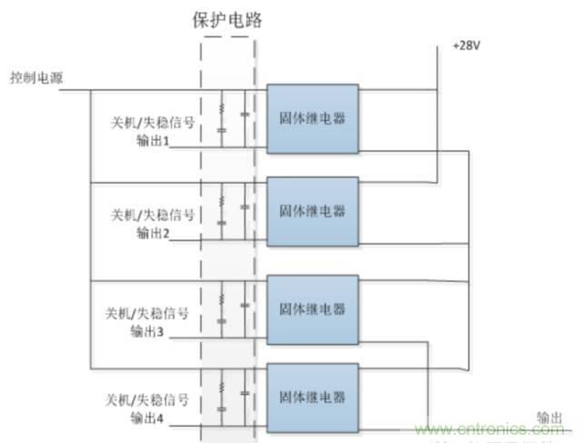 看這里，繼電器應(yīng)用的那些事兒