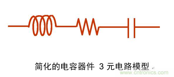 電容的Q值和D值是什么？Q值和D值有什么作用？