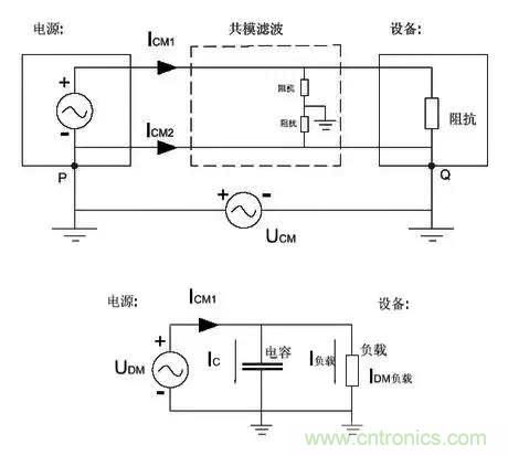 詳解EMC傳導(dǎo)(共模、差模)與輻射(近場(chǎng)、遠(yuǎn)場(chǎng)) 知識(shí)