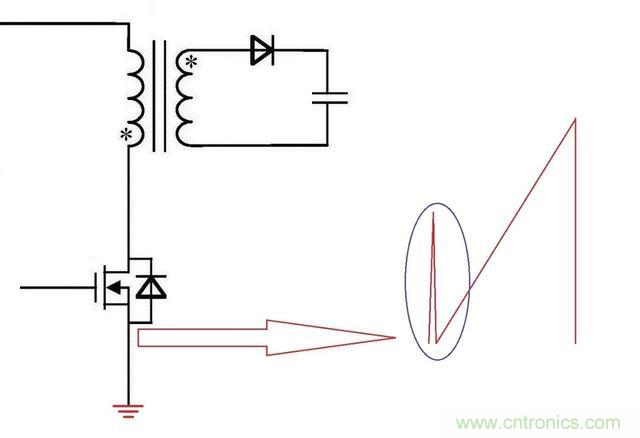 反激電源高壓MOS管電流尖峰怎么產(chǎn)生的？如何減小電流尖峰？