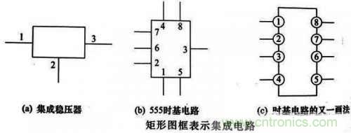 了解這些電路圖規(guī)則，一文教你看懂電路圖