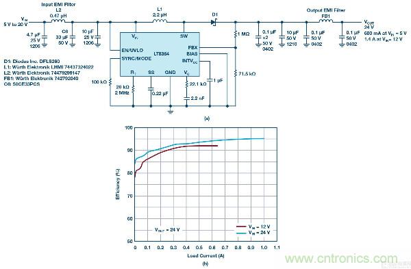 60 V和100 V、低IQ升壓、SEPIC、反相轉(zhuǎn)換器