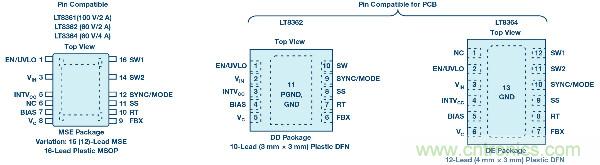 60 V和100 V、低IQ升壓、SEPIC、反相轉(zhuǎn)換器