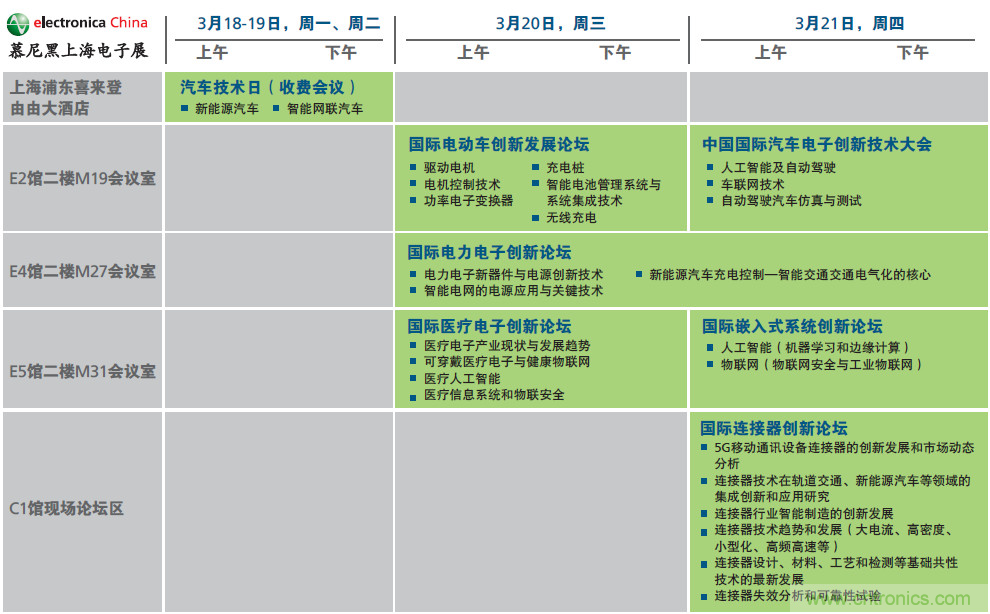 2019年慕尼黑上海電子展觀眾注冊(cè)正式開啟，迅速領(lǐng)取e星球免費(fèi)通行證！