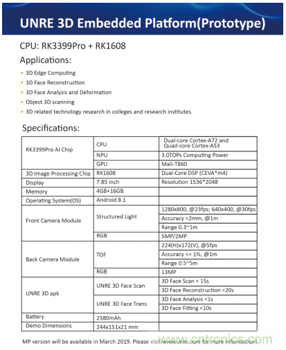 基于瑞芯微RK3399Pro＋RK1608，盎銳科技發(fā)布一體化3D智能視覺(jué)開(kāi)發(fā)平臺(tái)