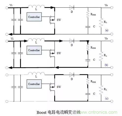 開(kāi)關(guān)電源該如何配置合適的電感？