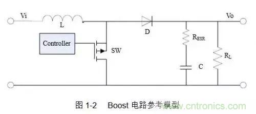 開(kāi)關(guān)電源該如何配置合適的電感？