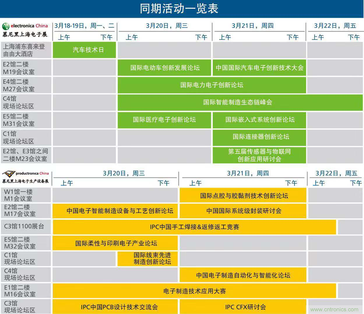 慕尼黑上海電子展倒計時邀您共賞未來電子新科技，錯過就將再等一年！