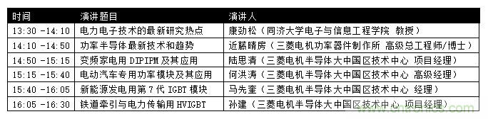汽車(chē)技術(shù)日重磅登場(chǎng)，大咖云集，限時(shí)門(mén)票等你來(lái)?yè)專(zhuān)? title=