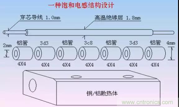 收藏！開關(guān)電源中的全部緩沖吸收電路解析