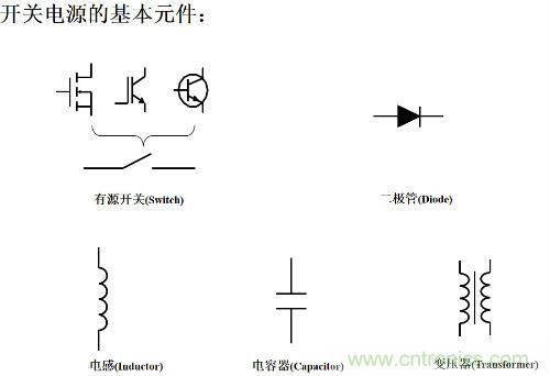 開關電源&ldquo;各種拓撲結構&rdquo;的對比與分析！