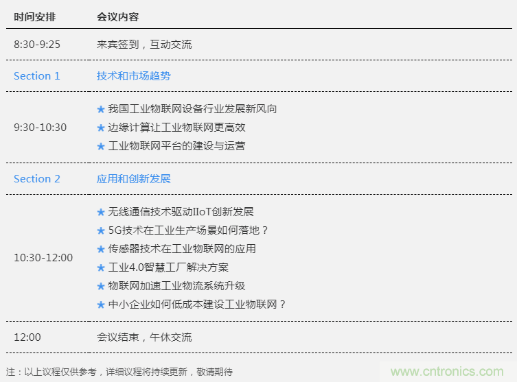 工業(yè)物聯(lián)網(wǎng)成功的關(guān)鍵是什么？王平教授詳解技術(shù)實(shí)現(xiàn)過程