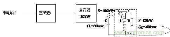 什么是功率因數(shù)？一文講透