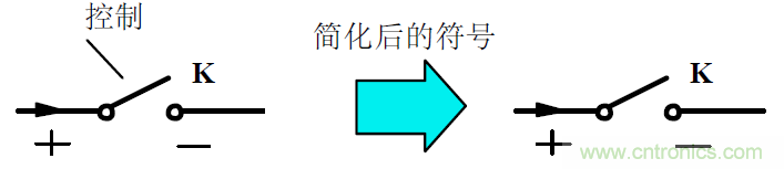 難得好資料:技術(shù)牛人功率MOS剖析