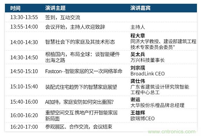 叮！您收到一封&ldquo;OFweek 2019智慧家庭高峰論壇&rdquo;邀請(qǐng)函