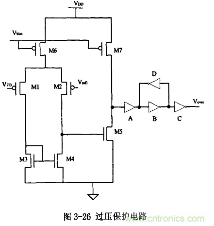 開關(guān)電源IC內(nèi)部電路解析！