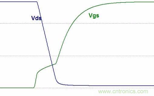 硬件開發(fā)，我想和MOS管聊聊