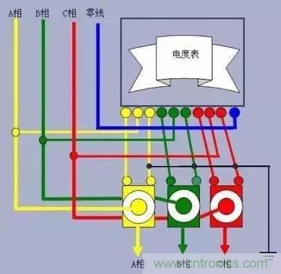 解說互感器、電能表的接線示意圖及原理