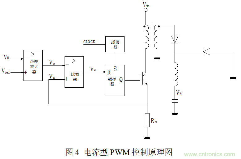 開(kāi)關(guān)電源&rdquo;電壓型&ldquo;與&rdquo;電流型&ldquo;控制的區(qū)別到底在哪？
