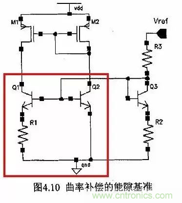 電源芯片的內(nèi)部結(jié)構(gòu)，你了解嗎？