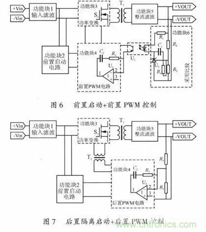 開關(guān)電源穩(wěn)定性的設(shè)計(jì)與測(cè)試！