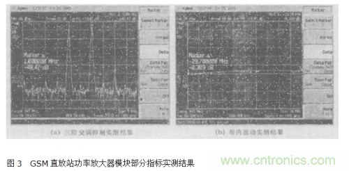 設(shè)計(jì)射頻功率放大器模塊有什么訣竅？