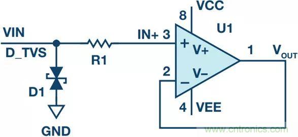 當(dāng)電子元件性能下降，如何保護(hù)您的模擬前端？