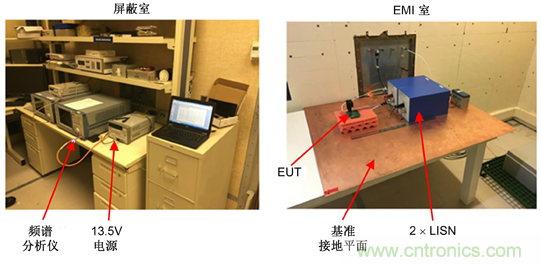 德州儀器：DC/DC 轉(zhuǎn)換器 EMI 的工程師指南（一）&mdash;&mdash;規(guī)范和測量