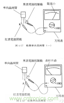三大檢測晶閘管方法分析，你都會(huì)嗎？