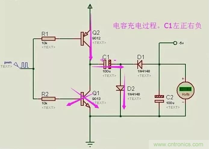如何利用MCU的PWM產(chǎn)生負電壓 如何利用MCU的PWM產(chǎn)生負電壓