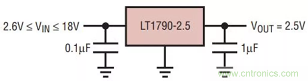 【干貨 】 如何選擇合適的基準電壓源？（一）
