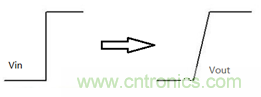 運(yùn)放設(shè)計(jì)這十個(gè)坑點(diǎn)，你遇到過幾個(gè)？
