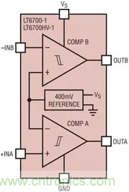 【干貨 】 如何選擇合適的基準電壓源？（二）